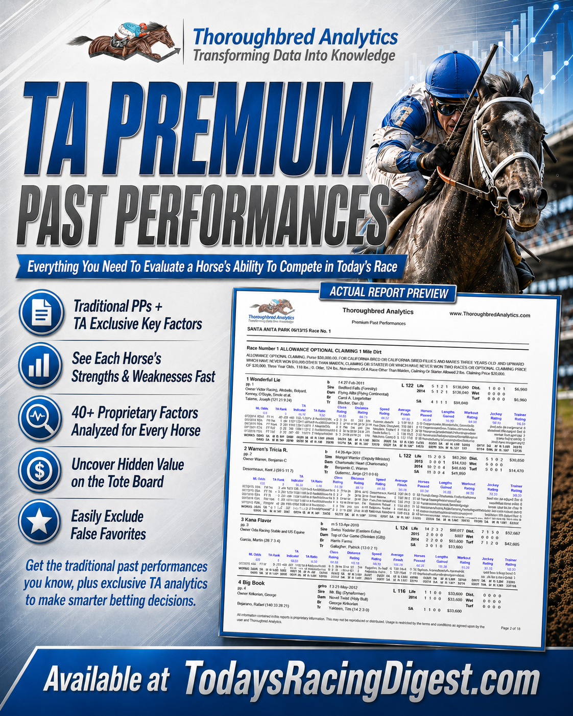 Thoroughbred Analytics Premium Past Performances