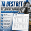 Best Bet Recommendations