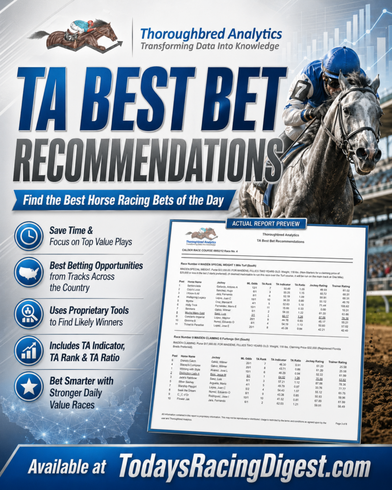 Best Bet Recommendations