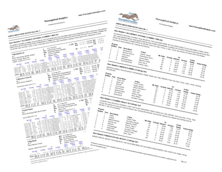 Mountaineer Horse Racing Picks & Insider Analysis Todays Racing Digest