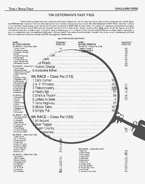 Fast Figs Breeders Cup