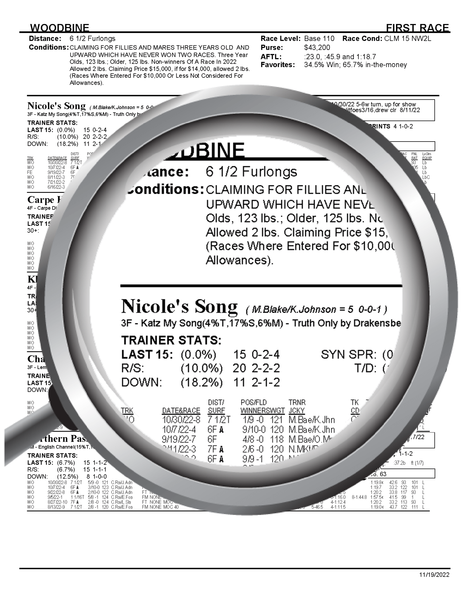 Parx Horse Racing Picks Insider Analysis Todays Racing Digest Parx Horse Racing Picks Insider Analysis Todays Racing Digest
