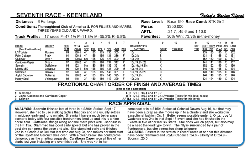 Race Sheets , Since 1970 - Todays Racing Digest