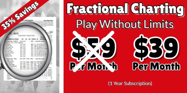 Fractional Charting 12 Month Subscription ($39 pr month)