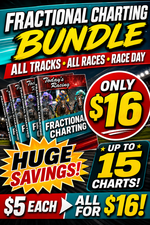 Fractional Charting: All Tracks