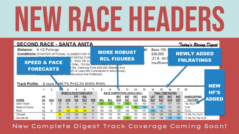 Oaklawn Park Picks Since 1970 Todays Racing Digest Oaklawn Park Picks Since 1970 Todays Racing Digest