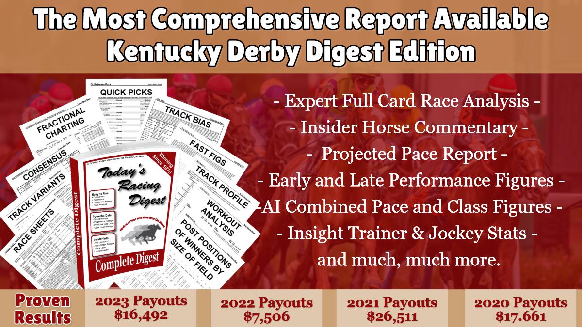 2024 Kentucky Derby Comprehensive Report