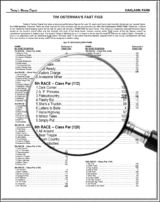 Vibrant image of a daily racing form with horse race odds and details on a printed race card, showcasing thoroughbred racing insights from Today's Racing Digest.