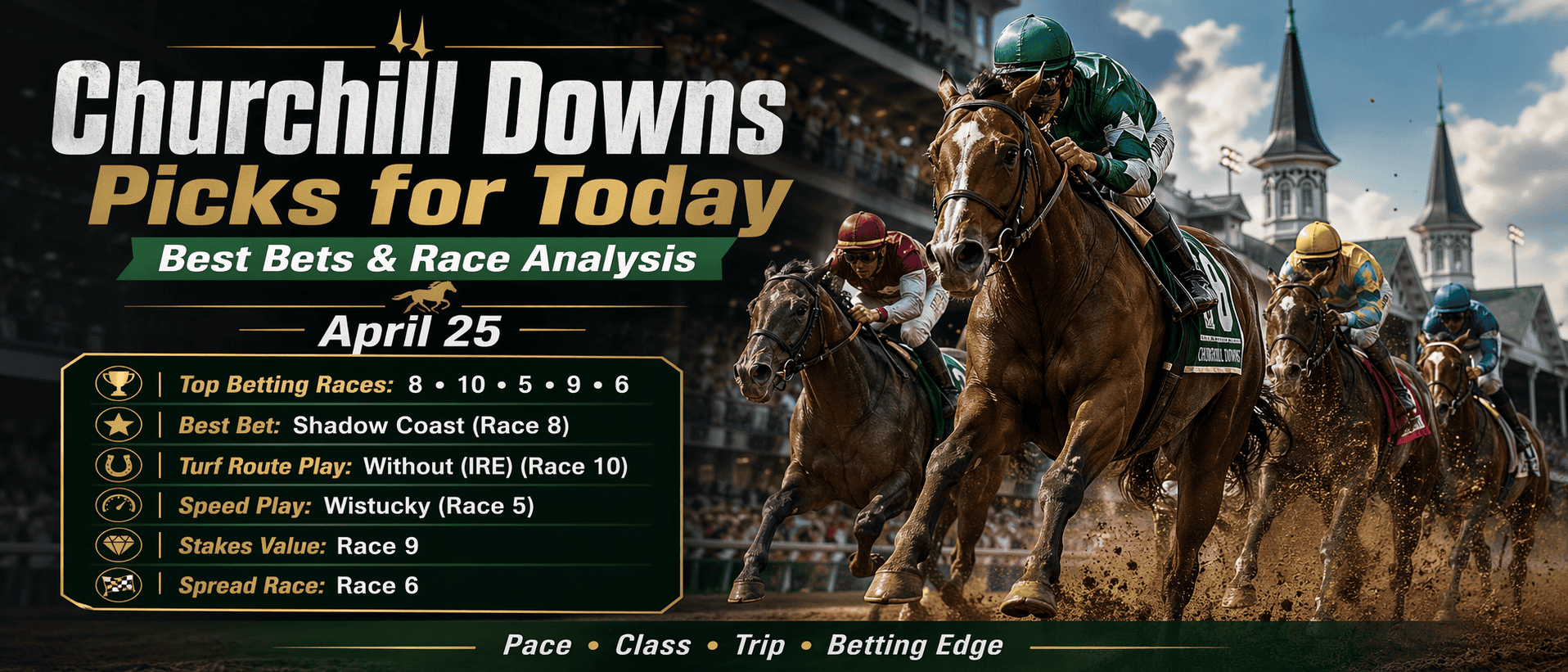 Churchill Downs Picks for Today, April 25: Best Bets and Race Analysis